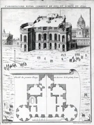 Het Koninklijk Observatorium in Parijs, 1741